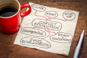 nonviolent communication for conflict resolution